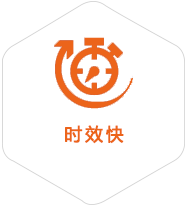 万全到丹麦物流公司