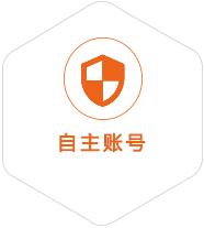 万全到丹麦国际快递
